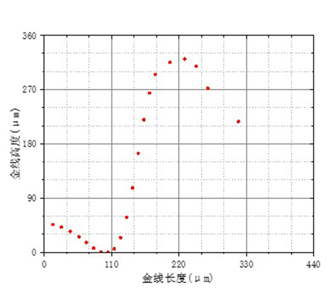 断線(xiàn)轮廓图.jpg