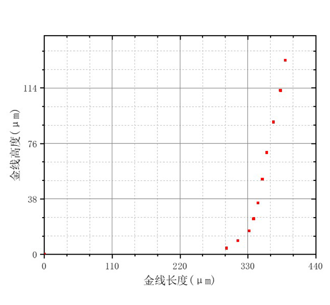 脚起轮廓图.jpg